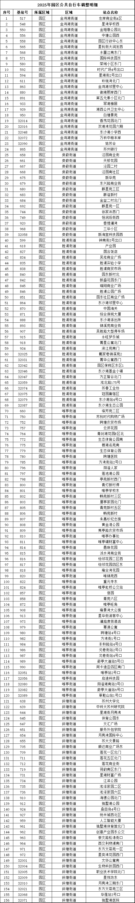 QQ图片20251029093209.png QQ图片20251029093209.png